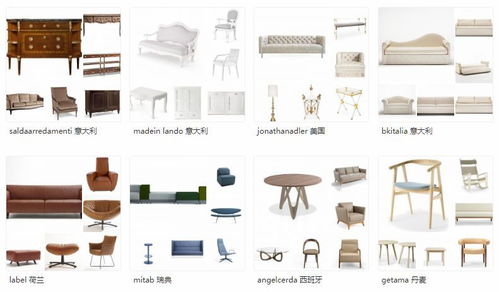 全球頂級家具品牌產品資料全解析與磁電材料研發新趨勢